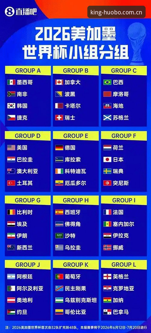 2026世界杯J组德甲元素深度解析：从阵容结构到争冠逻辑
